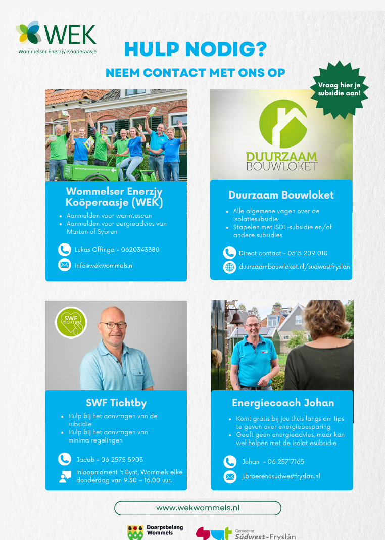 Informatieavond NIP Isolatieactie WEK, Doarpsbelang en SWF